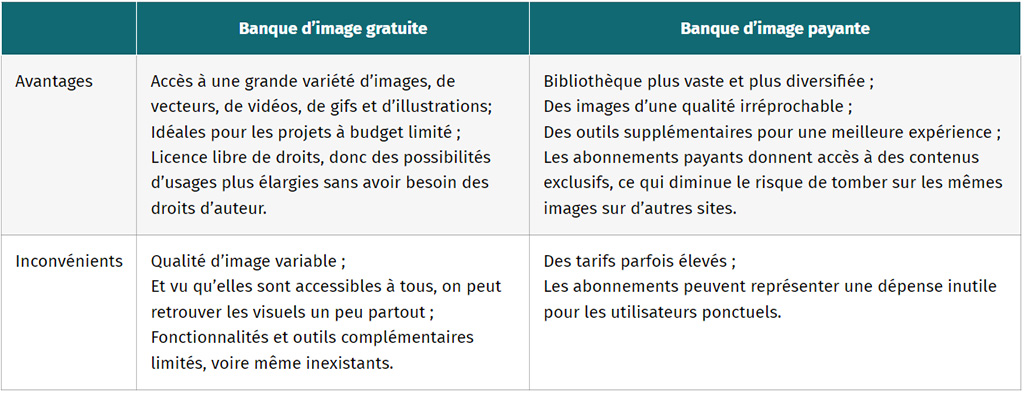 Tableau-avantages-et-inconvenients